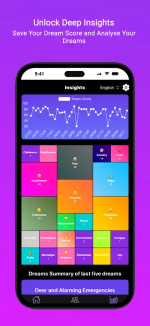 Dream Story AI Journal Meaning - 解鎖夢境背後的秘密！原價 $99.99，終生版限時免費iOS APP