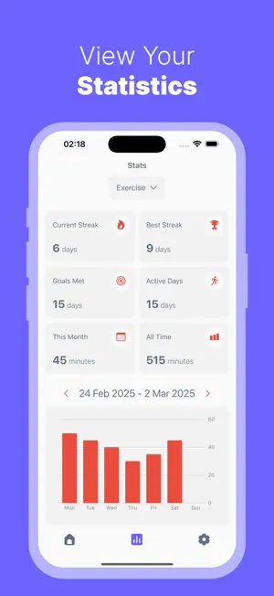 原價 $14.99,終生版限時免費 iOS App – Duse - Habit Tracker 簡單養成你的習慣