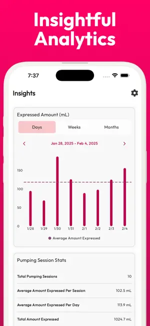 原價 $29.99，終生版限時免費 iOS APP – Pumping Tracker 輕鬆追蹤你的泵奶旅程