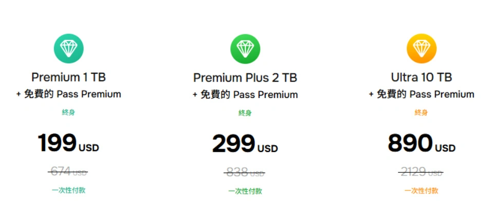 2026 pCloud 端午節限時優惠來啦!終身雲端儲存最高折扣 70%,買一次用一生,還送密碼管理器