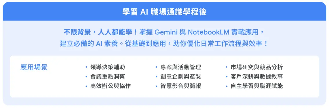 Google 數位人才探索計畫 - AI 職場通識學程